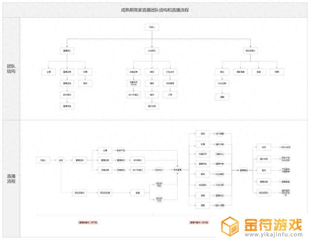 抖音红包抽不到抖币了(红包抖音)