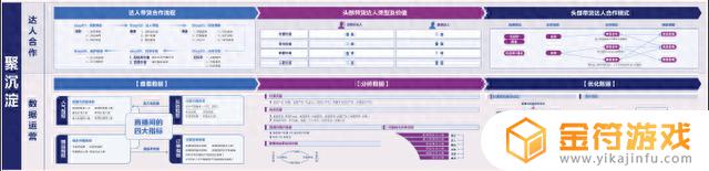 抖音学习中心如何进