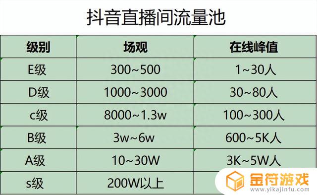 2022抖音小风车挂直播间(抖音直播间挂小风车赚钱吗)