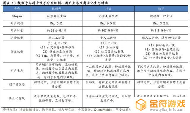 抖音为什么连麦电脑不播放(抖音电脑版为什么不能看直播)