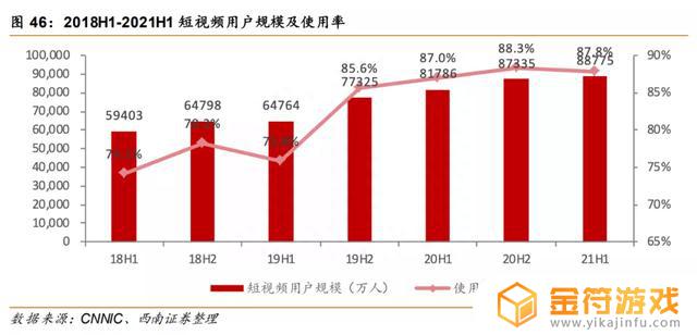 抖音为什么连麦电脑不播放(抖音电脑版为什么不能看直播)