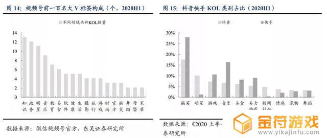 抖音为什么连麦电脑不播放(抖音电脑版为什么不能看直播)