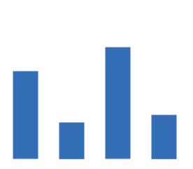 抖音信用分多少可以开播(抖音信用分怎么快速提升)