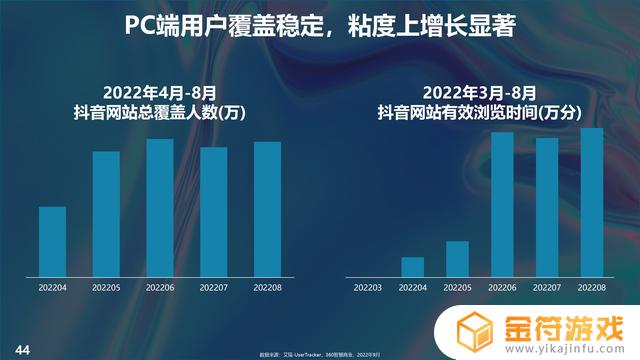 抖音电脑网页怎么打不开(抖音电脑网页版入口)