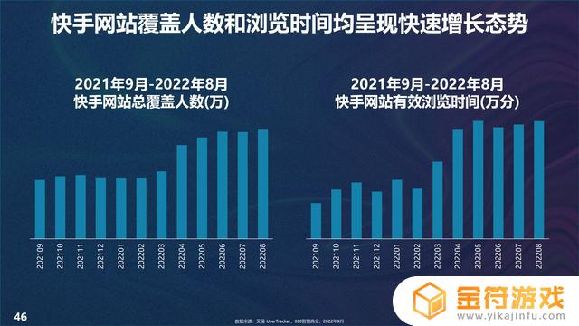 抖音电脑网页怎么打不开(抖音电脑网页版入口)