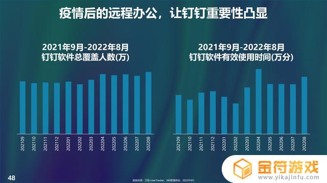 抖音电脑网页怎么打不开(抖音电脑网页版入口)