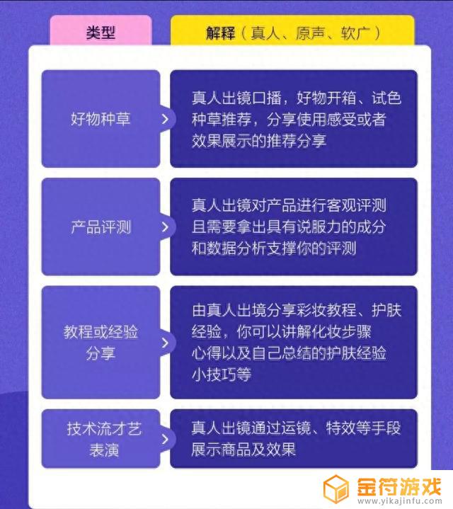 抖音 强制下载(抖音强制下载视频)