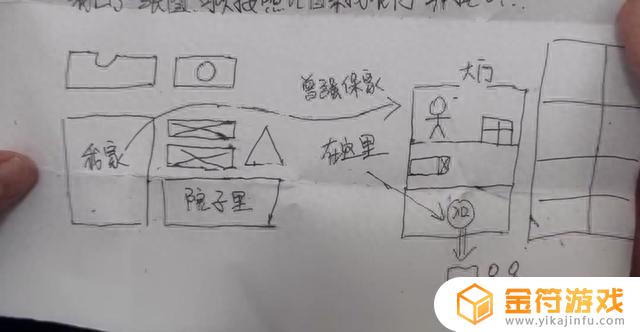 抖音野外捡到求救信人体试验