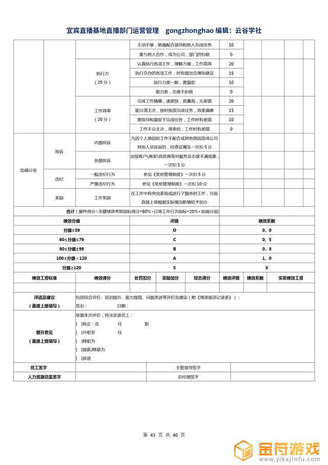 抖音传奇类主播怎么做(抖音传奇白名单一个多少钱)