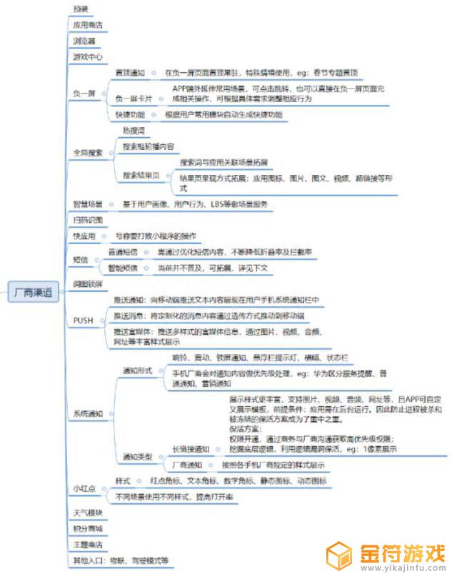 小米电视机如何下载抖音(小米电视机如何下载抖音软件)