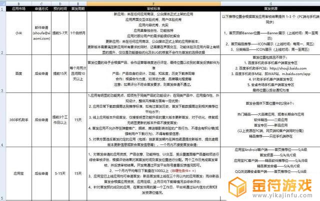 小米电视机如何下载抖音(小米电视机如何下载抖音软件)