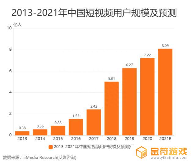 抖音聊天室怎么关闭推荐认识的人(抖音聊天室在哪里找)