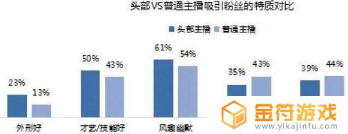 抖音进入房间后不能开麦是怎么回事