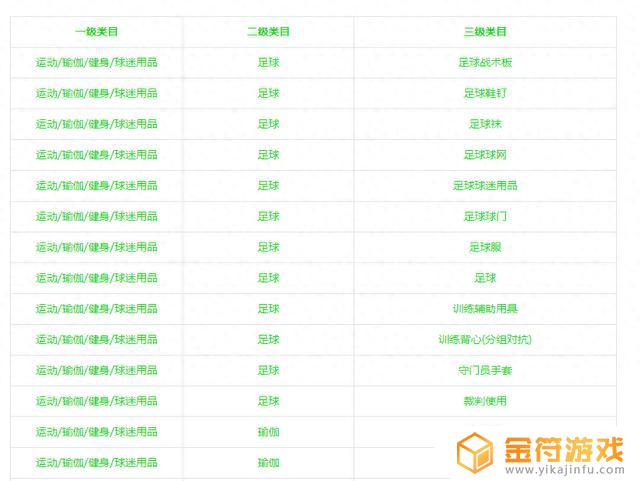 抖音小号注册抖店(抖音小号怎么注册)