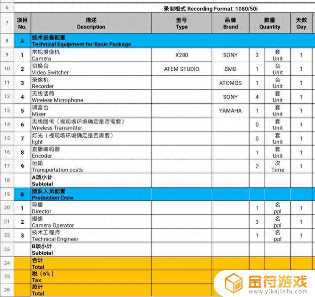 抖音单反直播推流(抖音直播的推流算法)