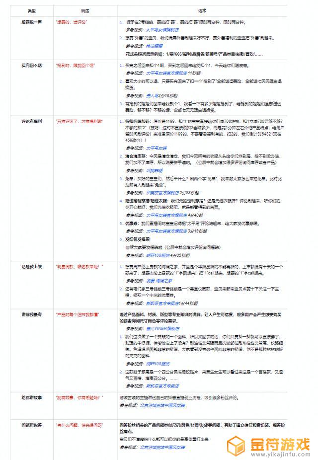 抖音直播每次都有高光吗(抖音直播美颜怎么开)