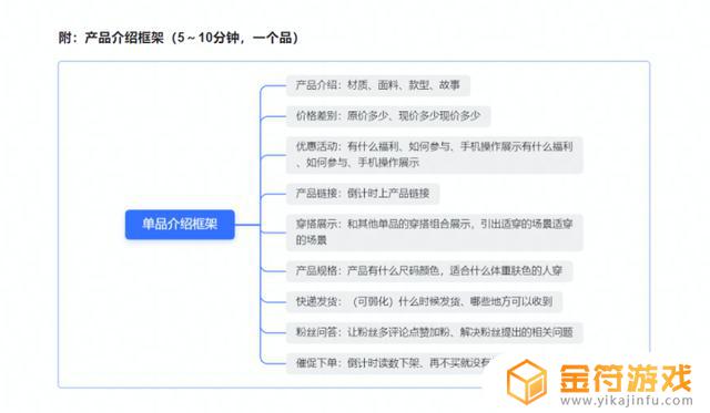 抖音直播每次都有高光吗(抖音直播美颜怎么开)