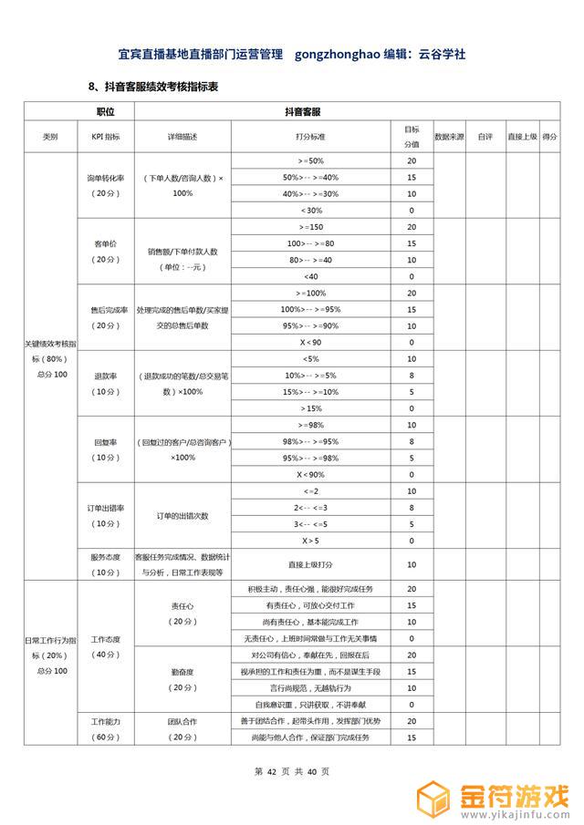 在抖音如何播传奇(在抖音如何播传奇游戏)