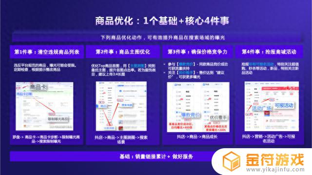 抖音词汇搜索量查询(淘宝词汇搜索量)