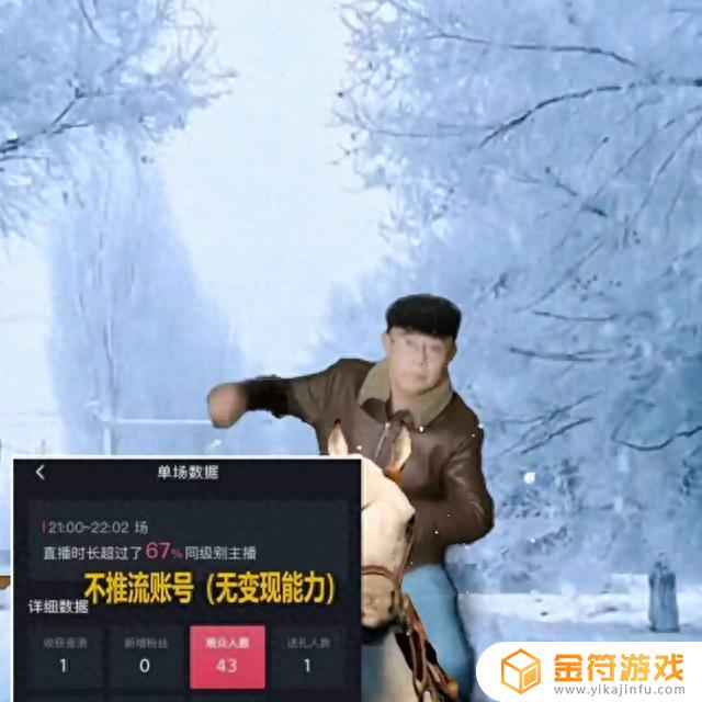 怎么能联系到抖音新注册的用户