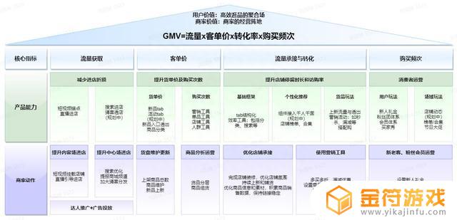 抖音视频拆解工具(抖音视频提取工具)