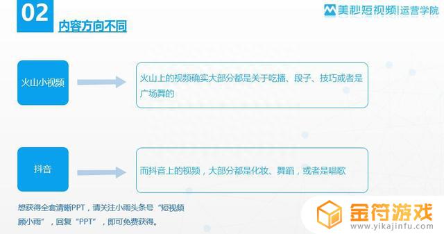 抖音直播私信后台、秒拍秒付能说吗?(抖音直播怎么秒拍秒付)