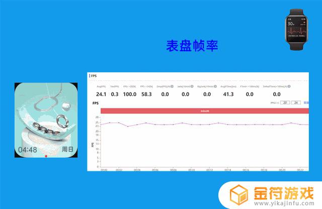 oppowatchse能刷抖音吗?(oppowatchse怎么下载第三方应用)