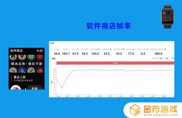 oppowatchse能刷抖音吗?(oppowatchse怎么下载第三方应用)