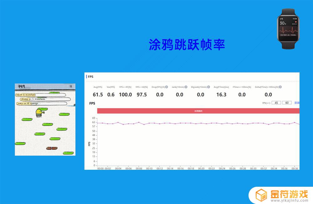 oppowatchse能刷抖音吗?(oppowatchse怎么下载第三方应用)