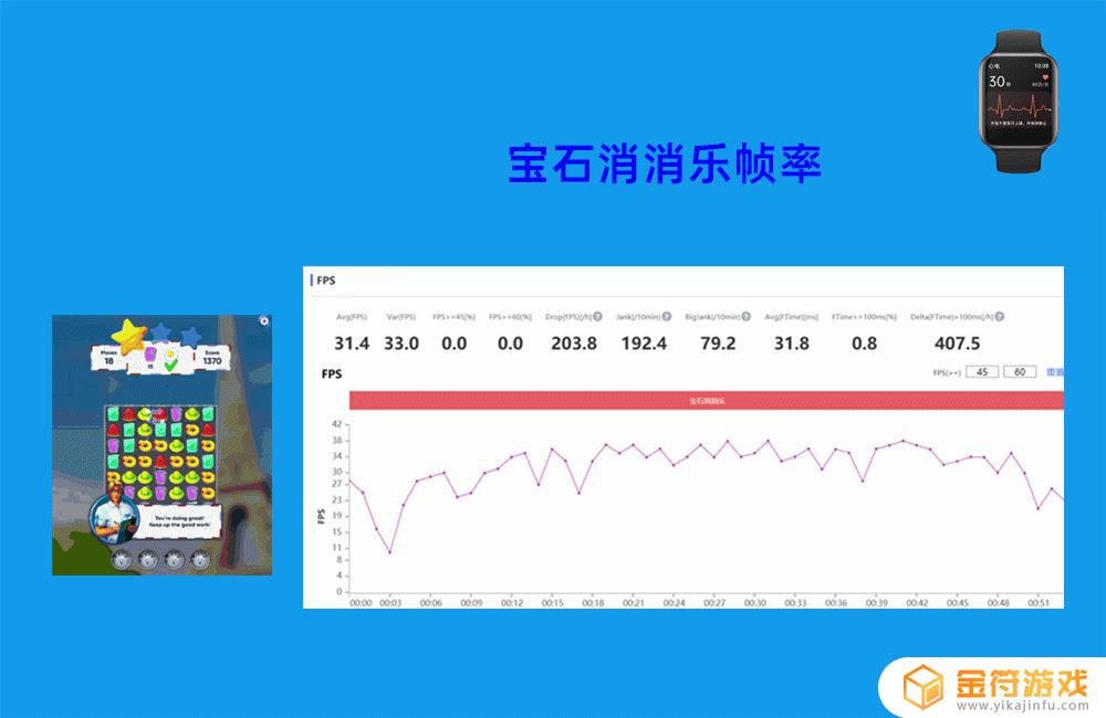 oppowatchse能刷抖音吗?(oppowatchse怎么下载第三方应用)