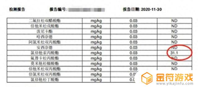 什么是抖音大头娃娃(什么是抖音大头娃娃怎么解释)