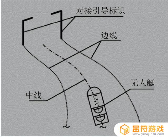 抖音上回收车导航是什么意思啊(抖音上回收车导航是什么意思啊是真的吗)