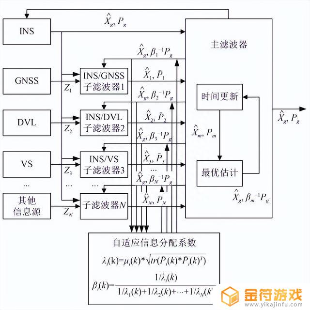 抖音上回收车导航是什么意思啊(抖音上回收车导航是什么意思啊是真的吗)