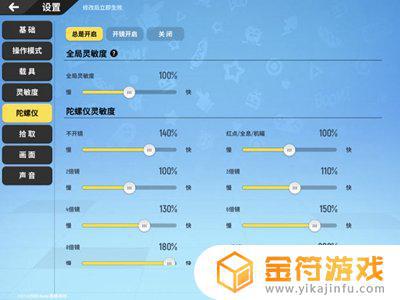 香肠派对怎么调准星 《香肠派对》2021最稳灵敏度设置方法