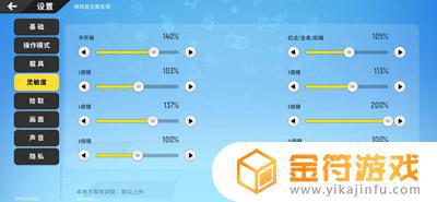 香肠派对怎么调准星 《香肠派对》2021最稳灵敏度设置方法