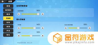 香肠派对怎么调准星 《香肠派对》2021最稳灵敏度设置方法