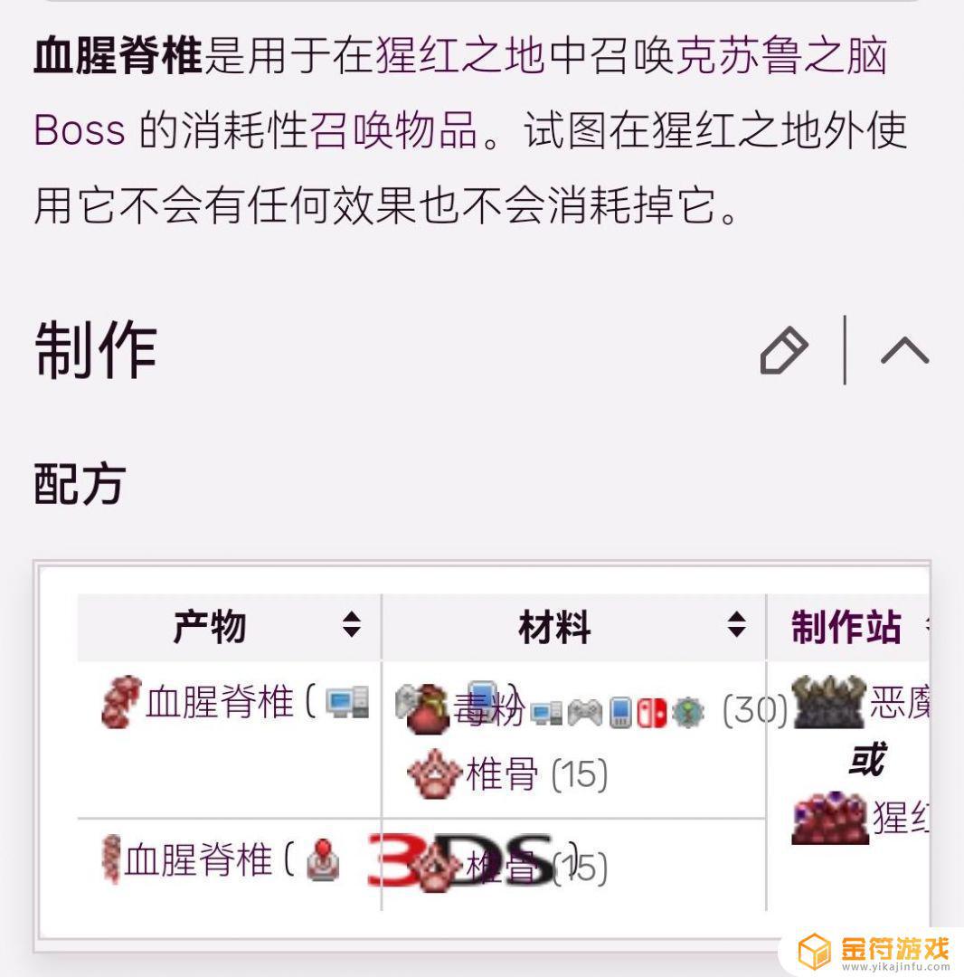 泰拉瑞亚脑子召唤物材料 《泰拉瑞亚》克脑召唤物制作教程