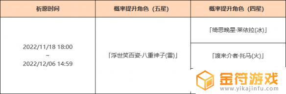 原神八重神子的下个池子 原神八重神子复刻池角色