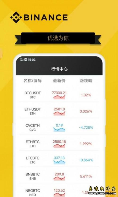 binance交易所ios下载