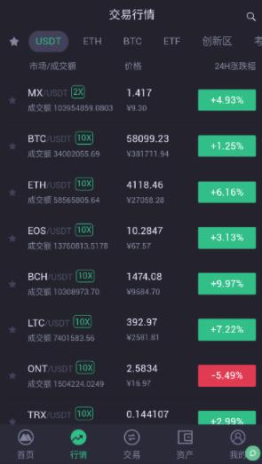 mcex交易所官网下载