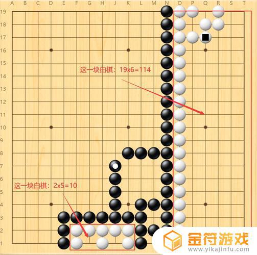 围棋怎么分输赢和输赢 围棋如何分胜负步骤