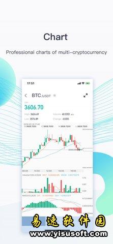 coinex交易所app下载