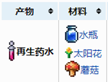泰拉瑞亚重生药水怎么用 泰拉瑞亚再生药水怎么合成