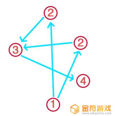 原神神樱大祓(2/3)镇守之森 原神神樱大祓镇守之森流程攻略