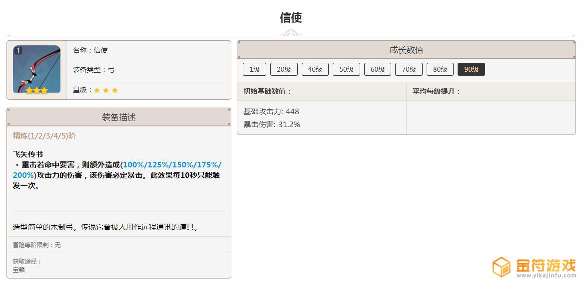 原神什么弓箭加爆伤 原神手游3.3更新有哪些适合爆伤加成的武器