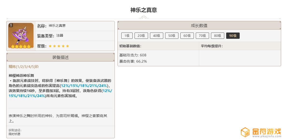 原神什么弓箭加爆伤 原神手游3.3更新有哪些适合爆伤加成的武器