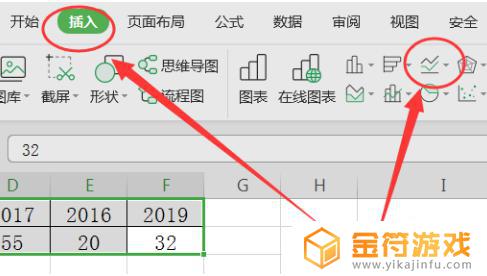 数据怎么做趋势图分析 Excel 数据趋势图制作方法