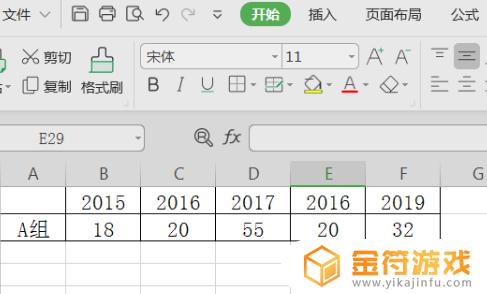 数据怎么做趋势图分析 Excel 数据趋势图制作方法