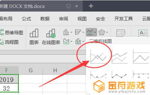 数据怎么做趋势图分析 Excel 数据趋势图制作方法