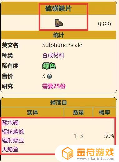 泰拉瑞亚灾厄硫磺鳞片怎么获得 泰拉瑞亚硫磺鳞片用途